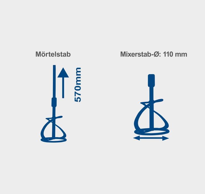 Produktbild Scheppach PM1800D