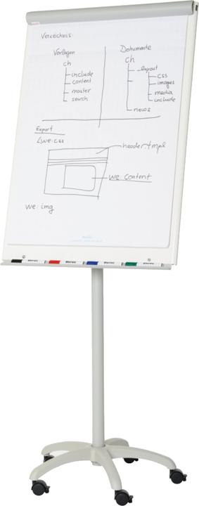 Berec sur roulettes (74 x 100 cm)