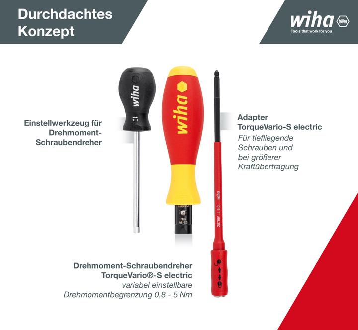 Immagine prodotto Wiha Cacciavite dinamometrico (Viti con testa a intaglio, Torx (TX), Cacciavite a croce PZ, Fessura croce Phillipps (PH))