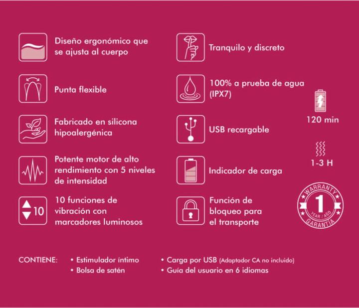 Actual product image Shunga Exhibition Of 6 Fuchsia Intimate Massage Devices