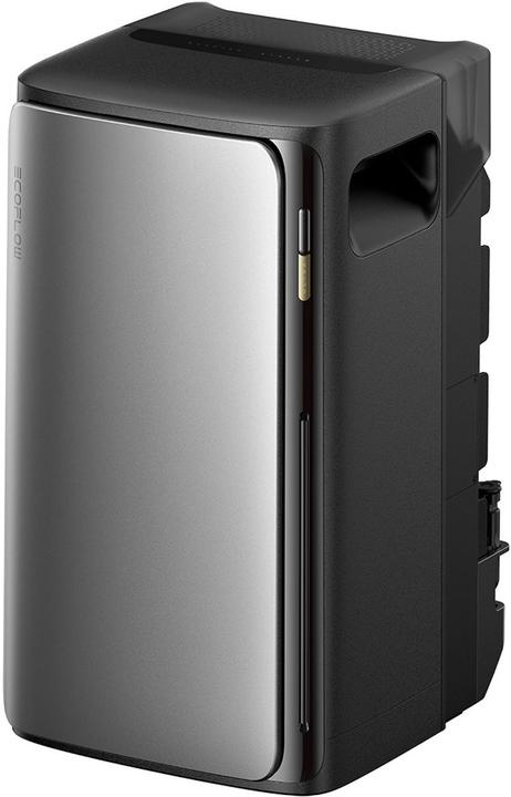 EcoFlow Stream Battery Ultra