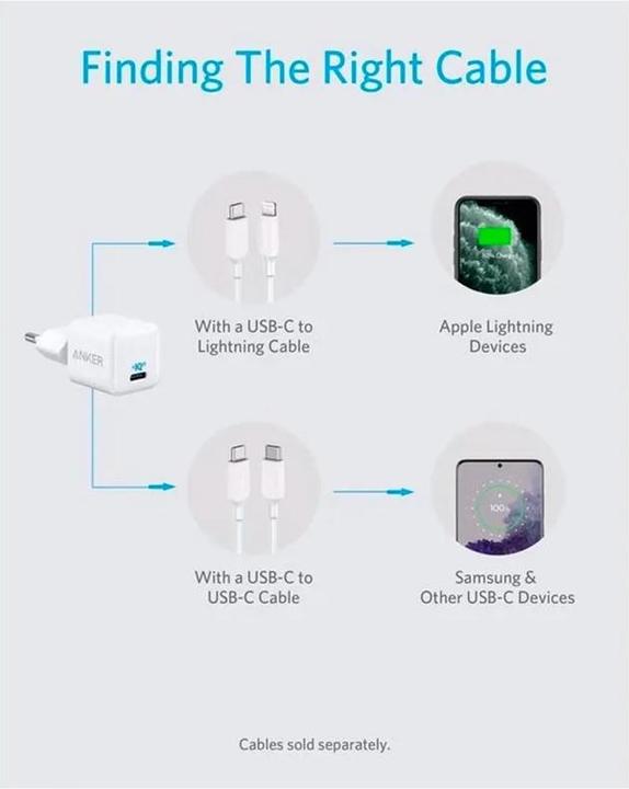 Image du produit Anker PowerPort III Nano (20 W)