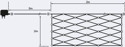 Produktbild STT Connect Net (2 m)