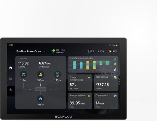 Immagine prodotto EcoFlow PowerInsight Bedienpanel