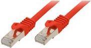 Immagine prodotto Shiverpeaks Basic-S (S/FTP, CAT7, 20 m)