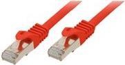 Produktbild Shiverpeaks Basic-S (S/FTP, CAT7, 20 m)