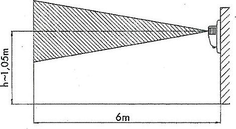 Produktbild Kopp Unterputz Bewegungsmelder 808429007 180 ° Reinweiss IP20 (6 m)