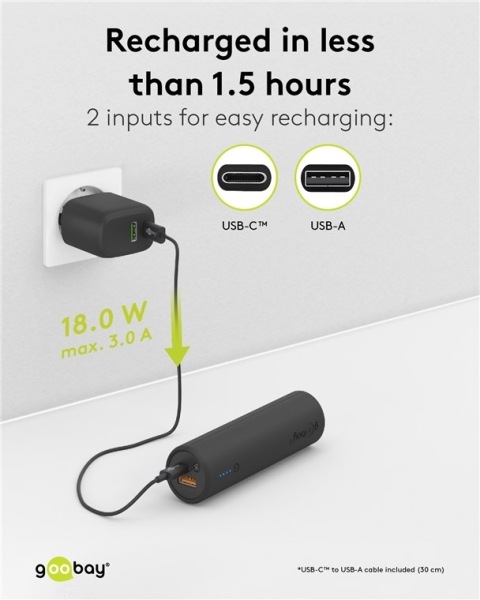 Produktbild Goobay Bike-Powerbank (5000 mAh, 18.50 W, 18.50 Wh)