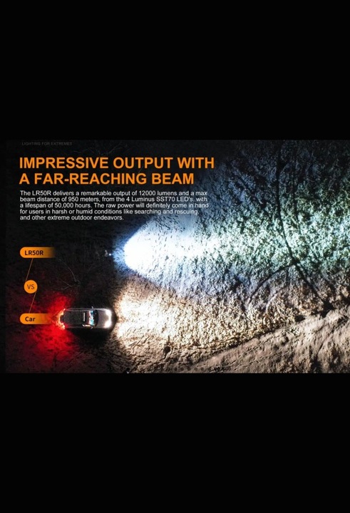 Actual product image Fenix LR50R (16.30 cm, 12000 lm)