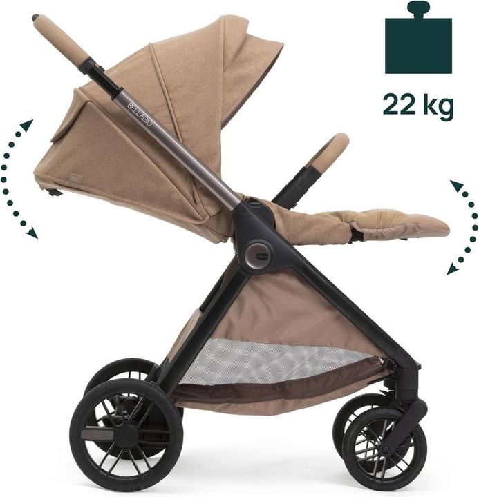 Actual product image Chicco Bellagio 2.0 Set