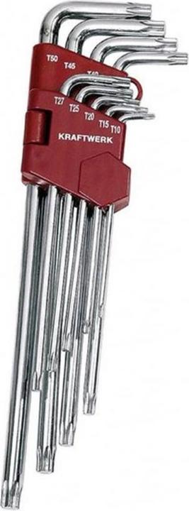 Actual product image Kraftwerk TX pin spanner set