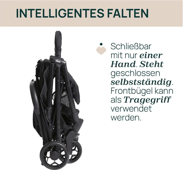 Actual product image Chicco Urbino Stroller