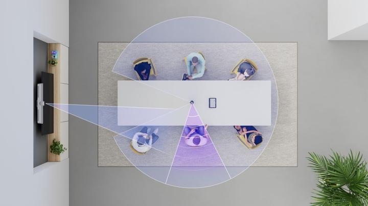 Actual product image Logitech Sight