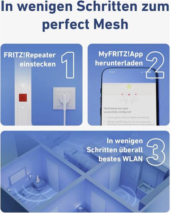 Productafbeelding FRITZ! Mesh Set 1700 2-Pack international (2880 Mbit/s, 688 Mbit/s)