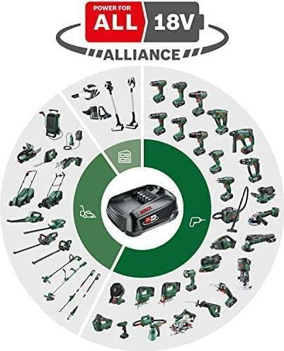 Produktbild Bosch Home & Garden EasySaw 18V-70