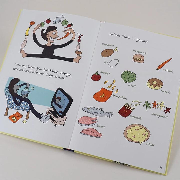 Produktbild Alle haben einen Po (Deutsch, Anna Fiske, Ina Kronenberger)
