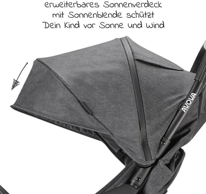Produktbild Avova City Ranger All Terrain Kinderwagen ab Geburt bis 22 kg (0-4 Jahre) (6 Monate - 4 Jahre)
