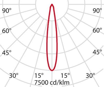 Produktbild PiL 3108533