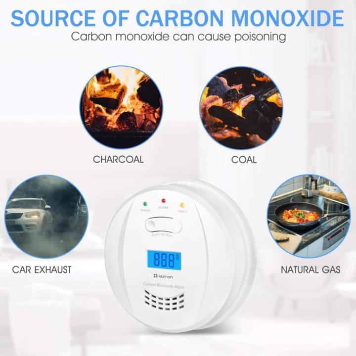Image du produit Heiman Détecteur de monoxyde de carbone