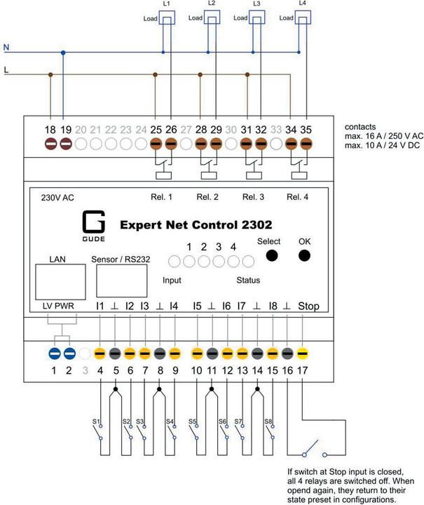Actual product image Gude Relay Universal Module Expert Net Control 2302-1