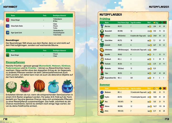 Produktbild Stardew Valley - Der grosse inoffizielle Guide (Deutsch, Aaron Kübler, Andreas Zintzsch, Bettina Pflugbeil, Anne-Sophie Hardouin, 2024)