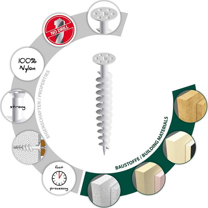 Produktbild Tox Thermo (4 Stk.)