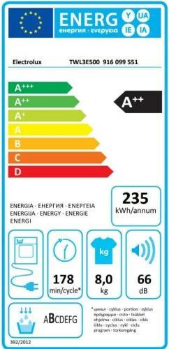 Etichetta energetica Electrolux TWL3E500 (8 kg, Modificabile)