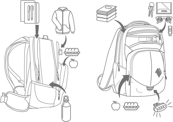 Image du produit Nitro 878052-08 Superhero grateful pink (30 l)