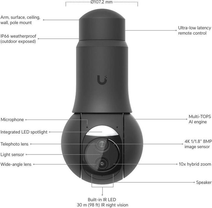 Actual product image Ubiquiti G6 PTZ Sf??risk IP-sikkerhedskamera Indend??rs & udend??rs 3864 x 2160 pixel Loft/v??g/p??l