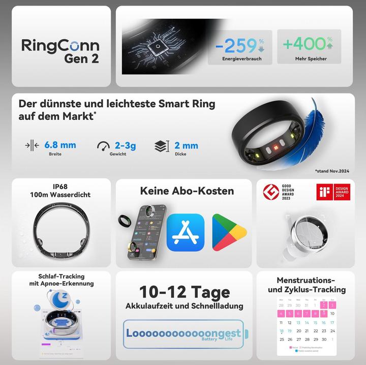 Image du produit RingConn Smart Ring (Gen2) (14, Or)