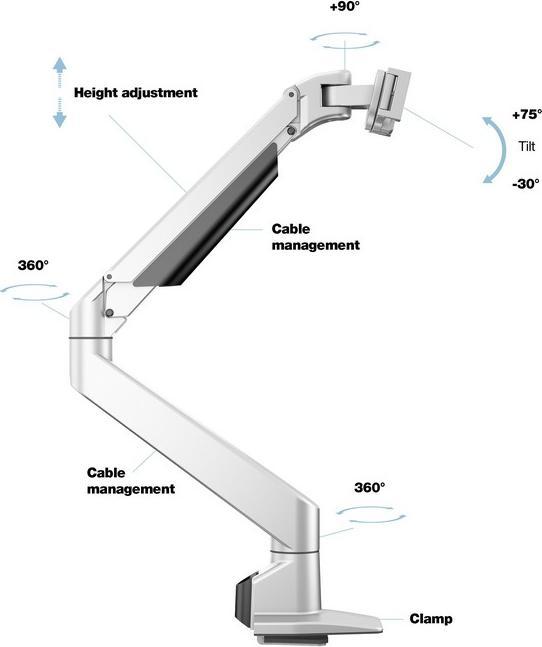 Actual product image Multibrackets Monitorhalter mit Gasfeder für iMac 24" (Table)