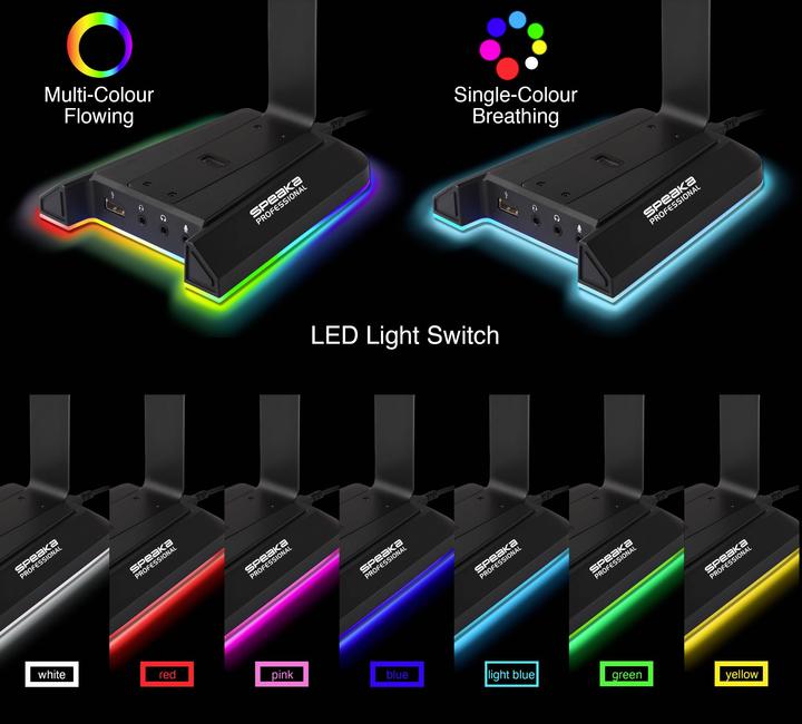 Produktbild SpeaKa Professional SP-HPS-320