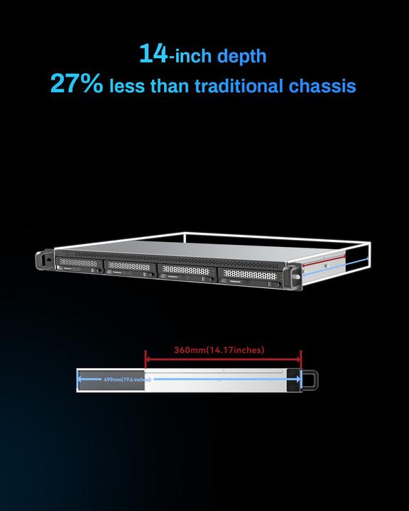 Actual product image Terramaster SMB NAS 04Bay U4-500