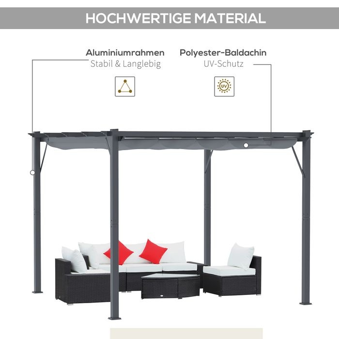 Immagine prodotto Swisshandel24 Padiglione a pergola con tetto scorrevole in alluminio grigio antracite+grigio scuro 3x3x2,23 m (300 cm, 300 cm)