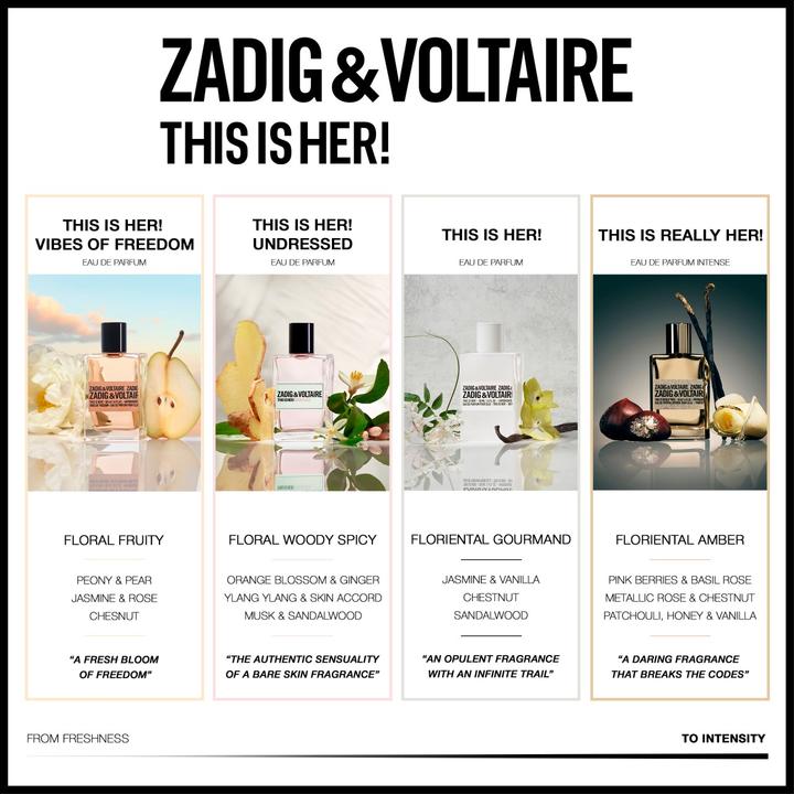 Actual product image Zadig & Voltaire Really Eau de Parfum (Eau de parfum, 50 ml)