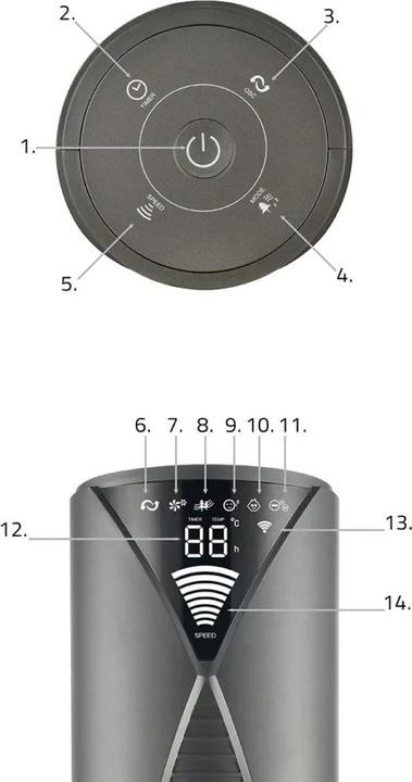 Produktbild Lovio LVTF202Y24C-TI Tower Fan AirWave PRO Titan (21 dB)