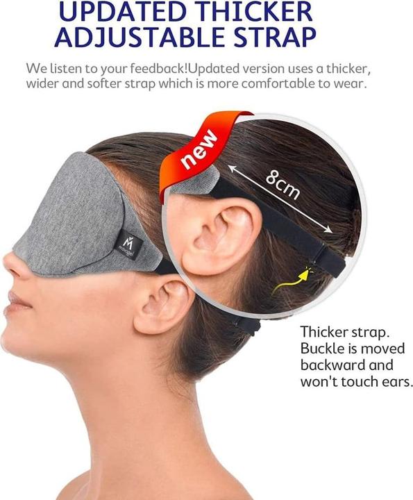 Immagine prodotto Mavogel Maschera per il sonno in cotone (Maschera sonno)