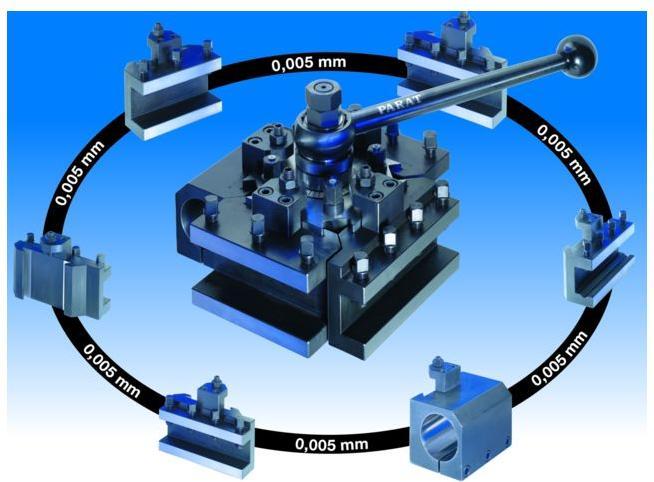 Image du produit Parat Support interchangeable WDL Usinage intérieur