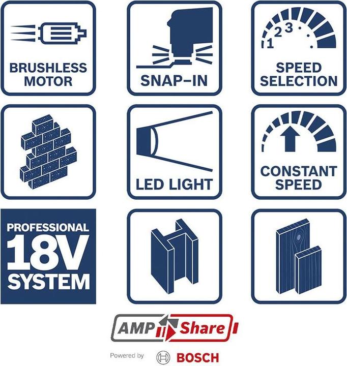 Produktbild Bosch Professional GOP 18V-28