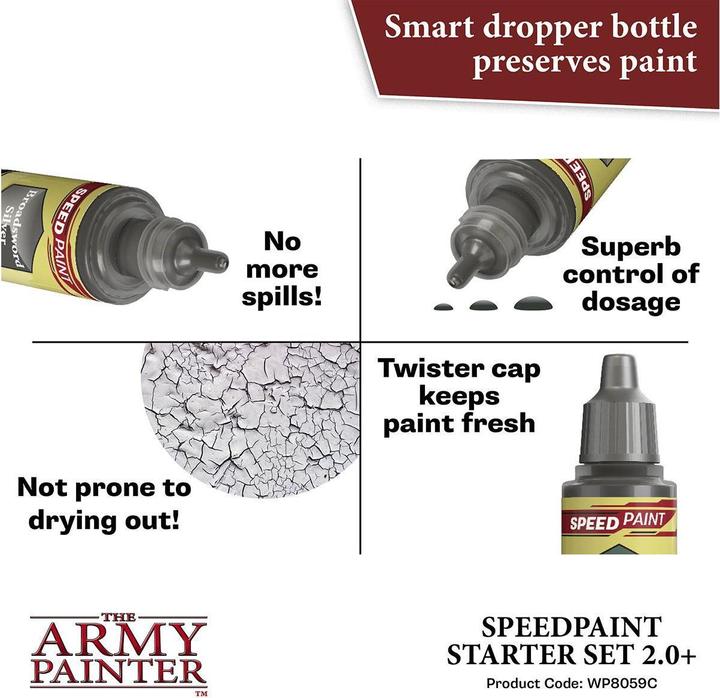Produktbild The Army Painter Army Painter - Speedpaint Starter Set 2.0