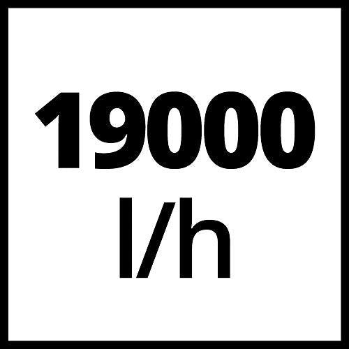Immagine prodotto Einhell GE-DP 7935 N-A ECO (Pompa per acque cariche)