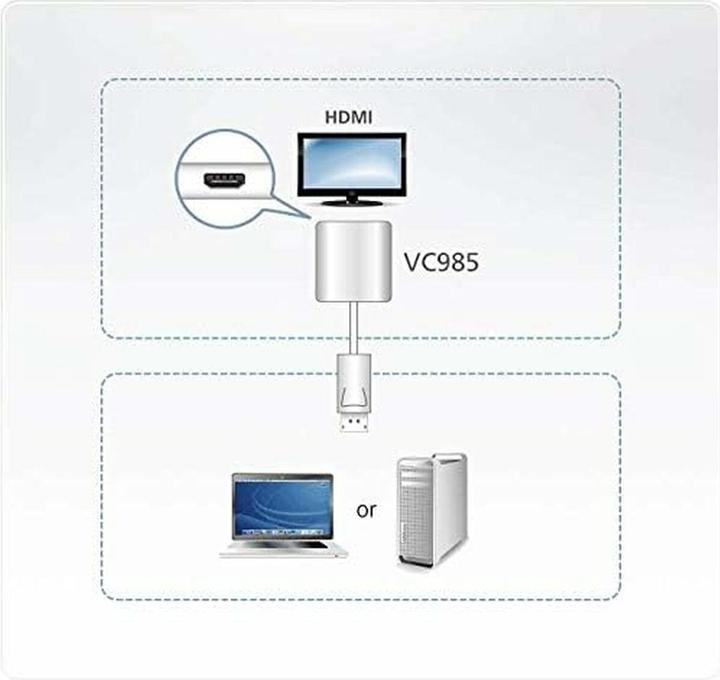 Actual product image Aten VC981 VC985 DisplayPort to HDMI Adapter (HDMI, 18 cm)