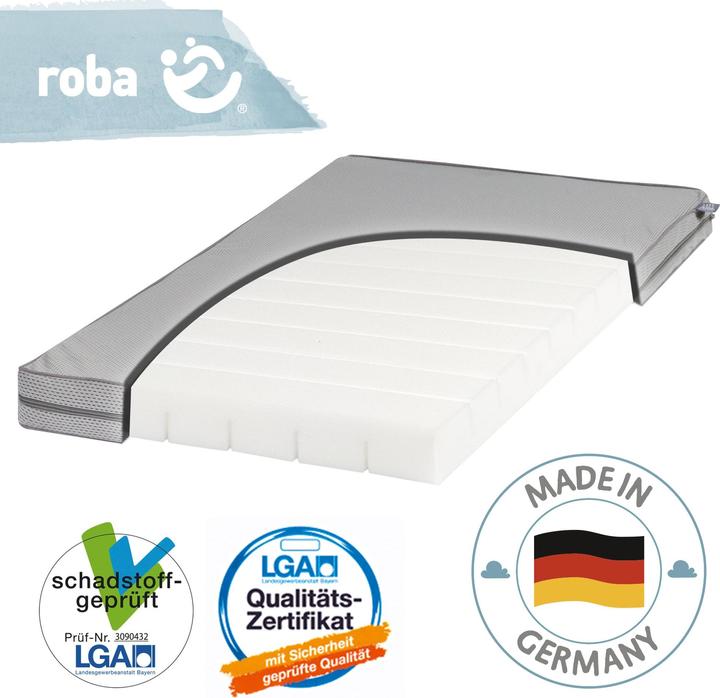 Actual product image Roba Air Balance Premiummesh (45 x 90 cm)