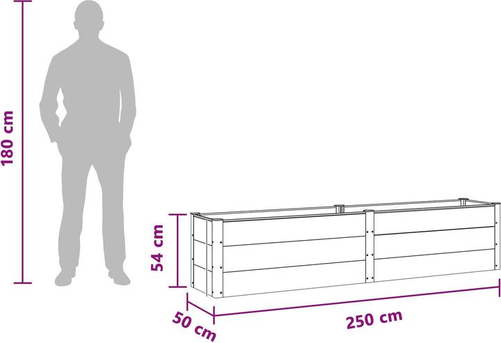 Produktbild vidaXL Garten Pflanzkasten