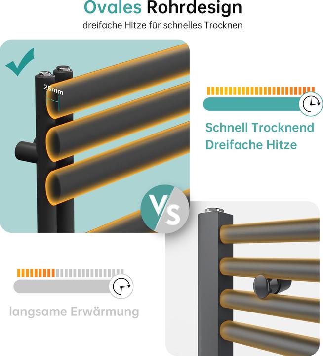 Actual product image Emke Electric Bathroom Radiator, 1430x400mm - Anthracite Oval tube Towel dryer