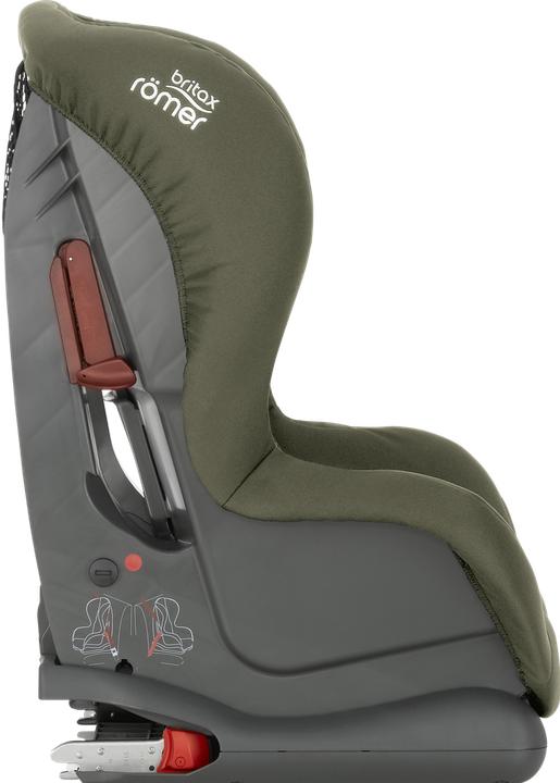 Immagine prodotto Britax Römer Duo Plus