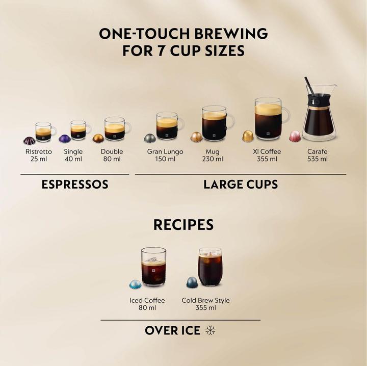 Immagine prodotto Krups Vertuo up (NESPRESSO Vertuo)