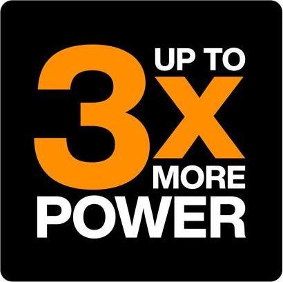 Produktbild Fiskars Schneidgiraffe UPX82