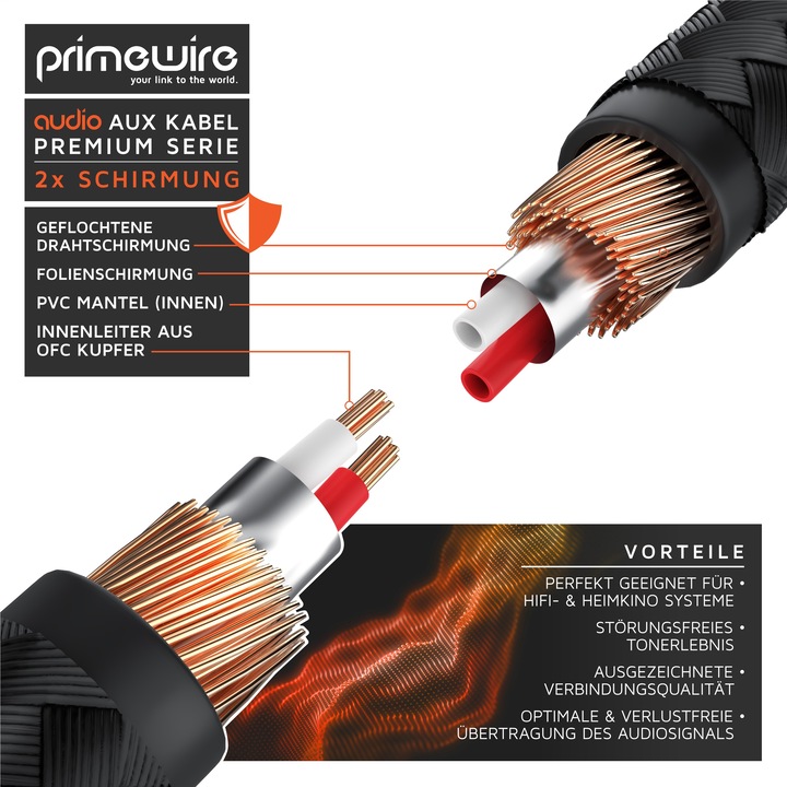 Actual product image Primewire 3.5 mm AUX jack cable, audio cable with nylon sheath, 3.5 mm jack to jack audio cable (3 m, 3.5mm jack (AUX))