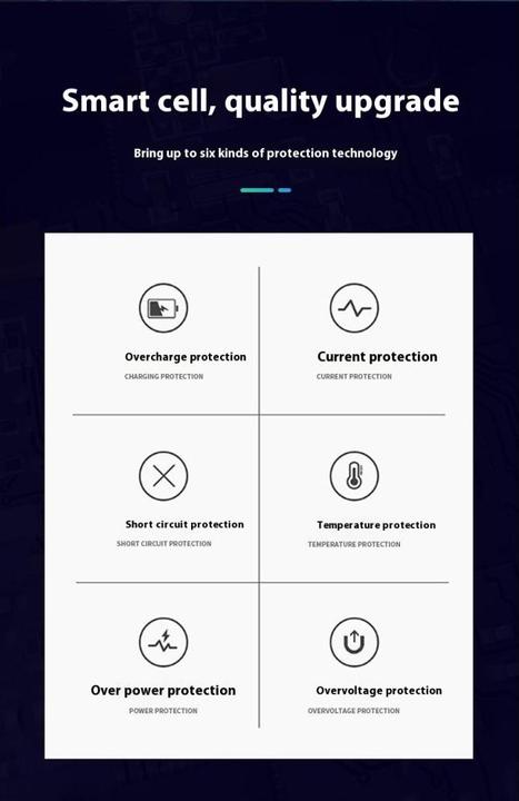Produktbild Telesin GP-BTR-901-B (GoPro Hero 11, GoPro Hero 9, GoPro Hero 12, GoPro Hero 10)
